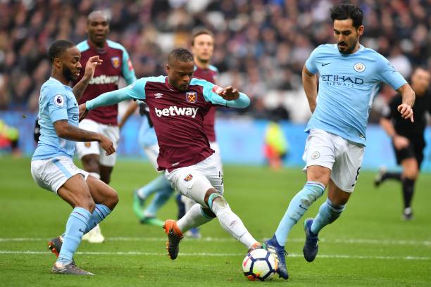 案例分析 案例分析